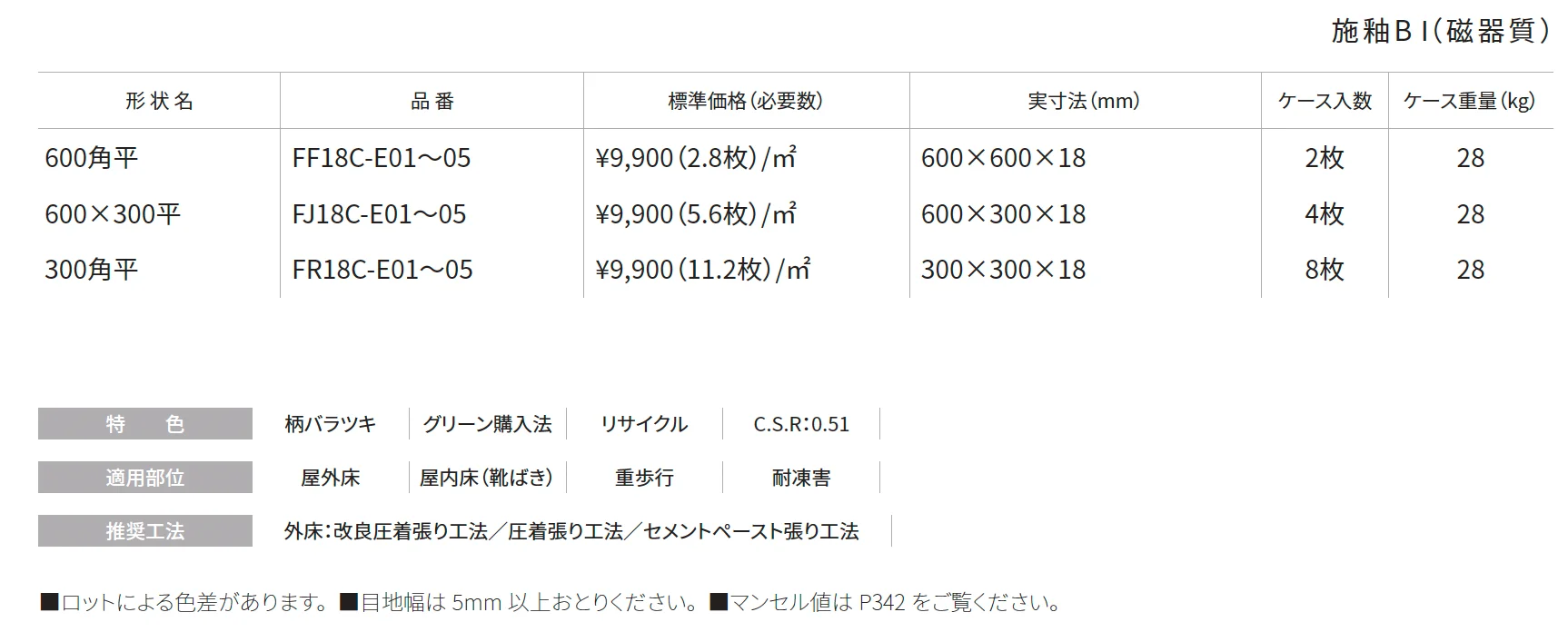ルイーダ(グラン舗石)【2025年版】_価格_1