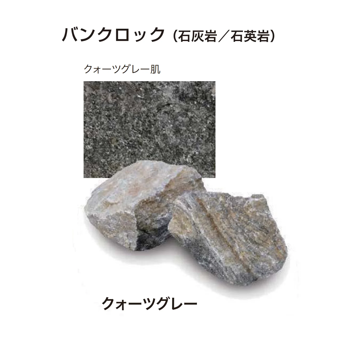 ゆとりの「バンクロック【2025年版】」のサブ画像2
