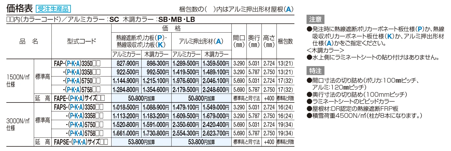 フェアポート【2023年版】_価格_1