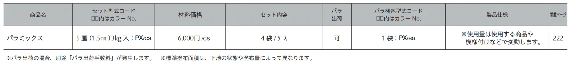パラミックス_価格_1