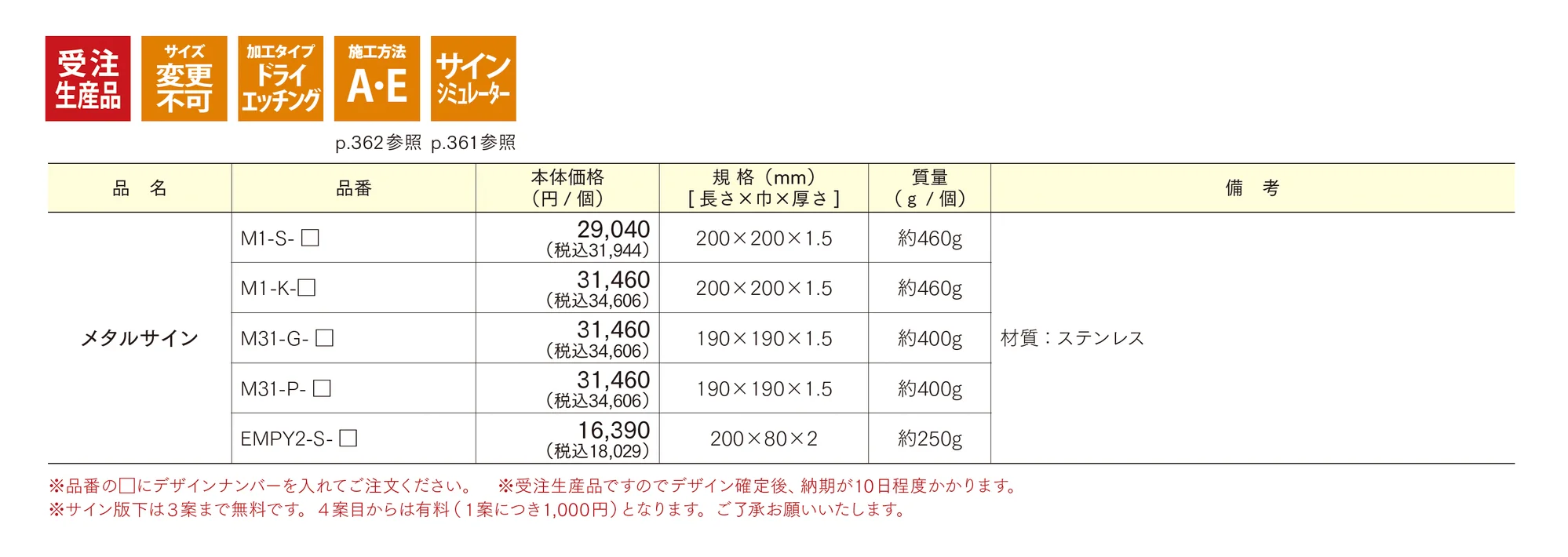 メタルサイン_価格_1