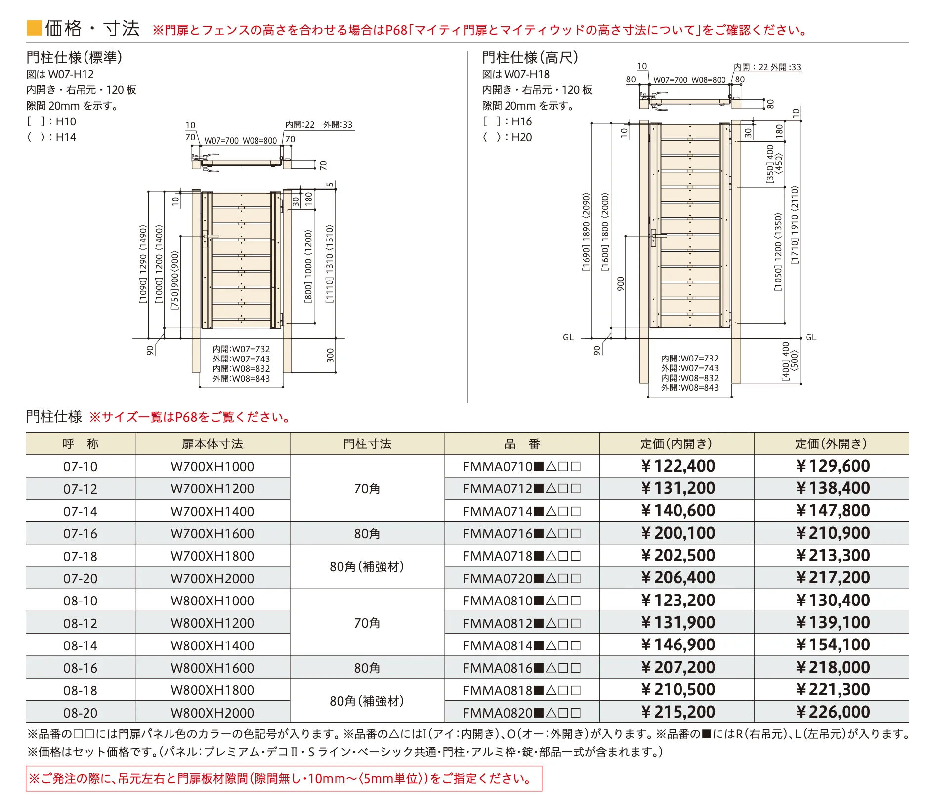 マイティ門扉 タイプA【2023年版】_価格_1