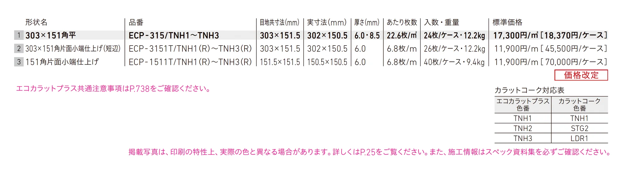 エコカラットプラス つちのは_価格_1