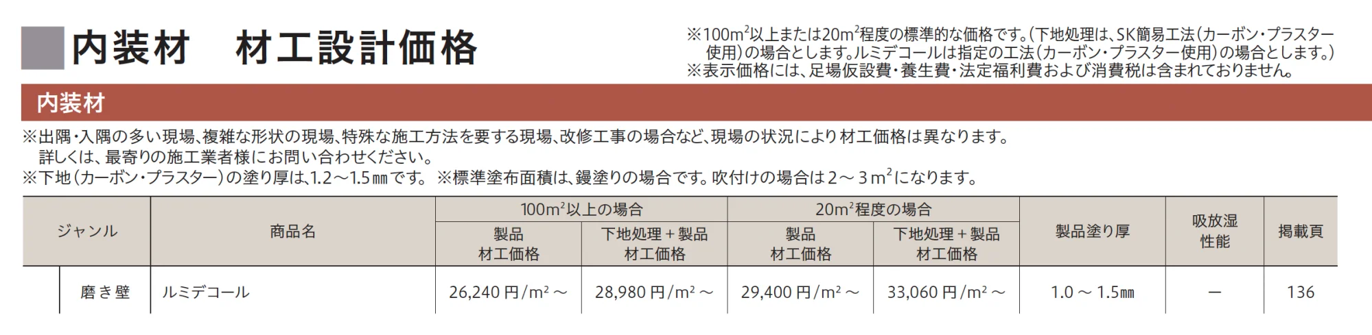 ルミデコール【2026年3月末 生産終了】_価格_1