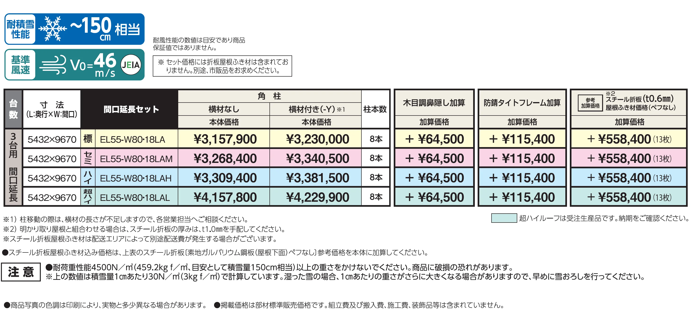 SSポートGⅢ 積雪150cm 間口延長セット/3台用+α_価格_1