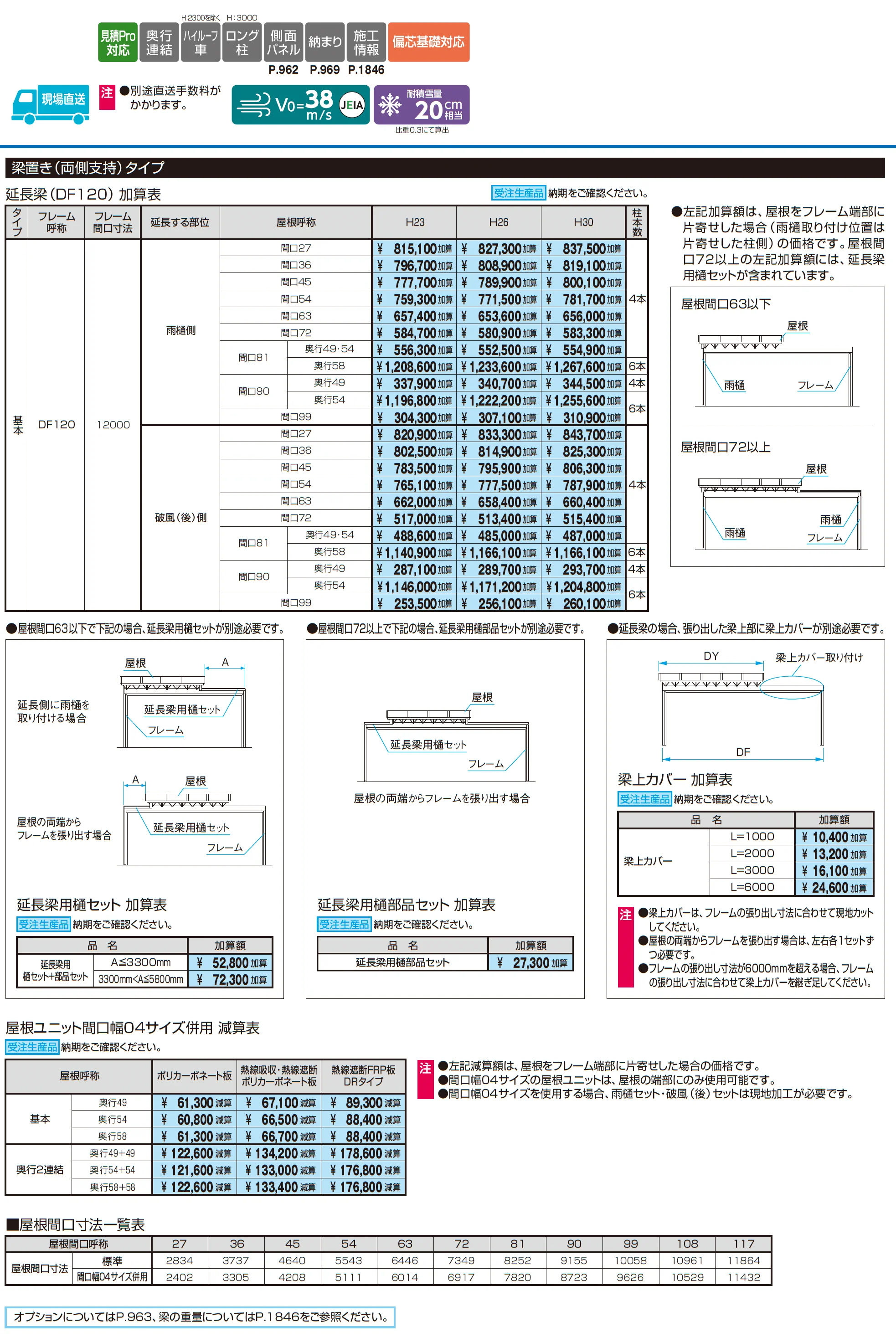 M.シェードⅡ 梁置きタイプ(両側支持タイプ)_価格_2
