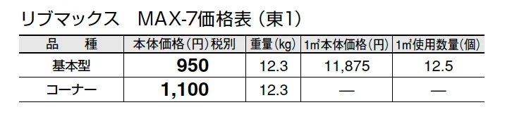 リブマックス マックス-7【エリア限定販売】【2024年版】_価格_1