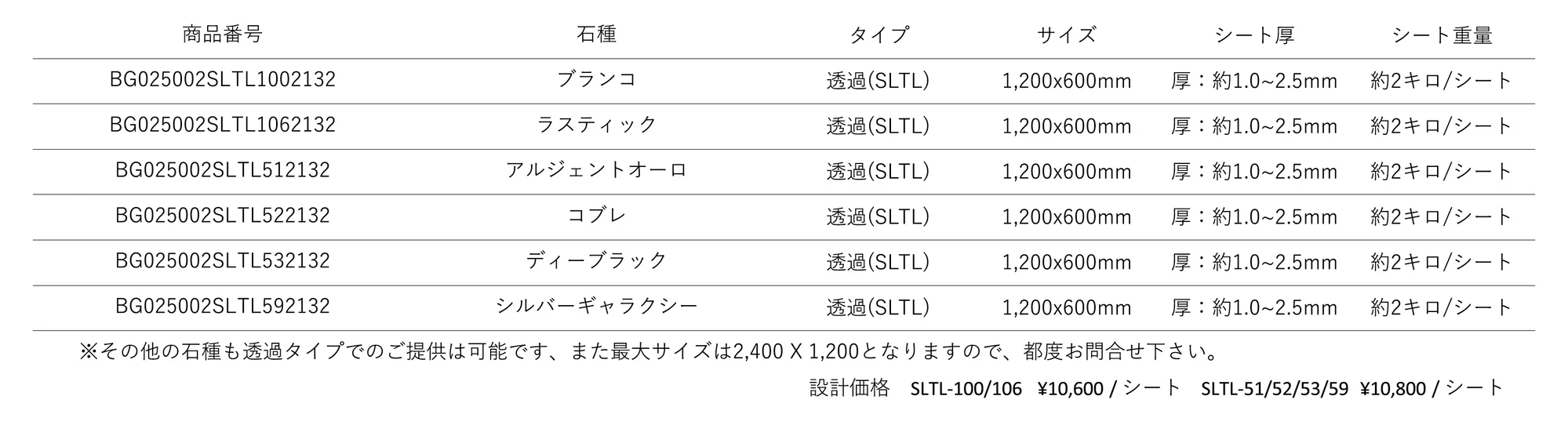 透過タイプ_価格_1
