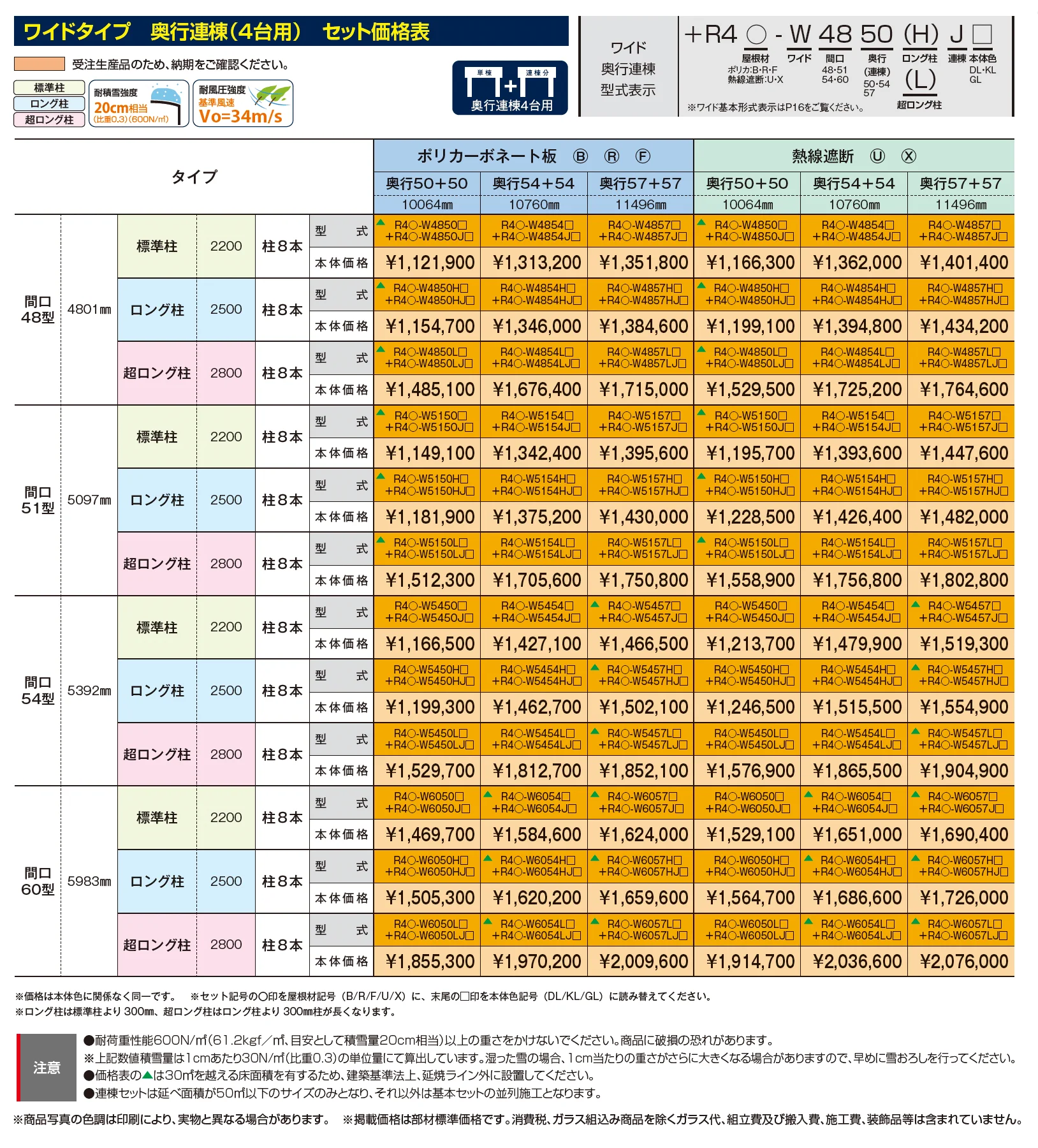リアルポートⅣ ワイドタイプ カーポート:奥行延長(2台用+α)・奥行連棟(4台用)【2025年版】_価格_2