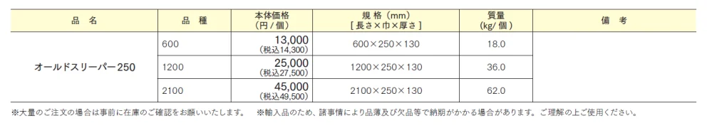 オールドスリーパー250【2024年版】_価格_1
