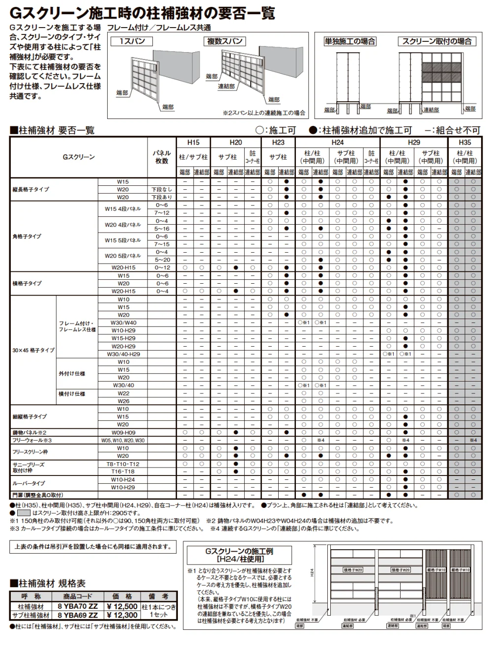 プラスG Gスクリーン 横格子タイプ【2024年版】_価格_3