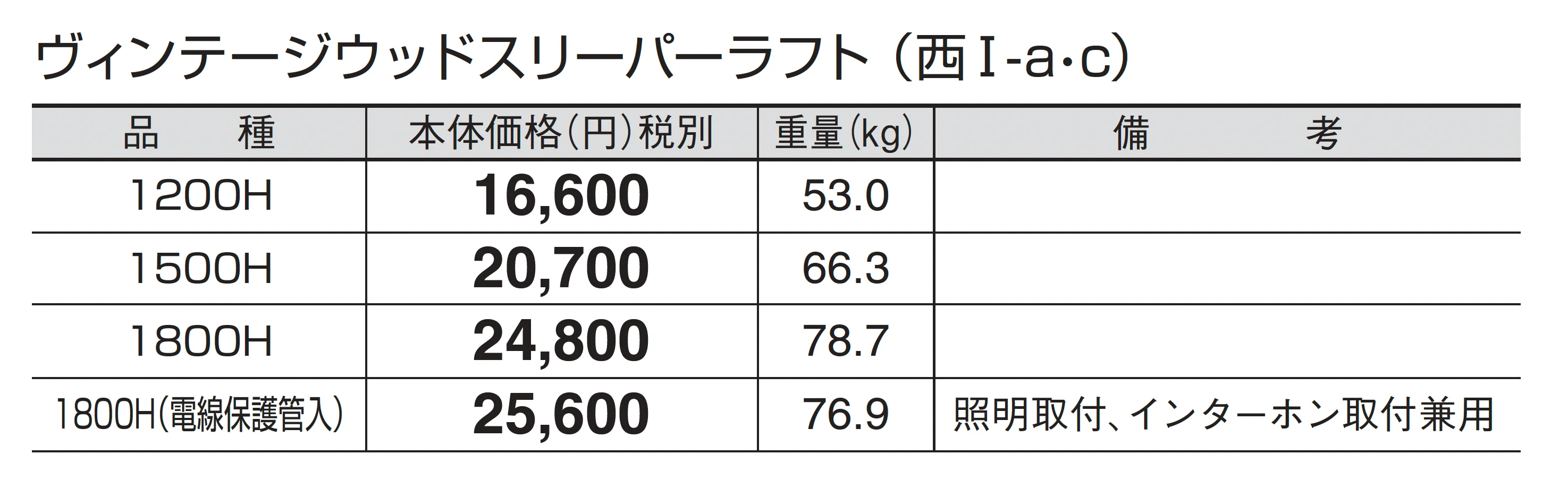 ヴィンテージウッドスリーパーラフト_価格_3