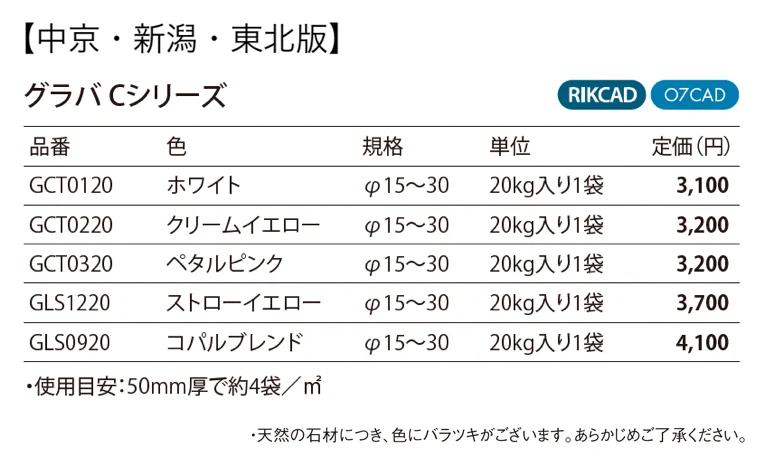 グラバCシリーズ_価格_2