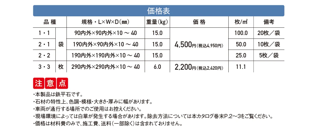 ジャワ鉄平 方形【2025年版】_価格_1
