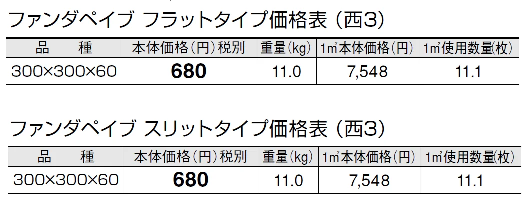 ファンダペイブ【2024年版】_価格_5