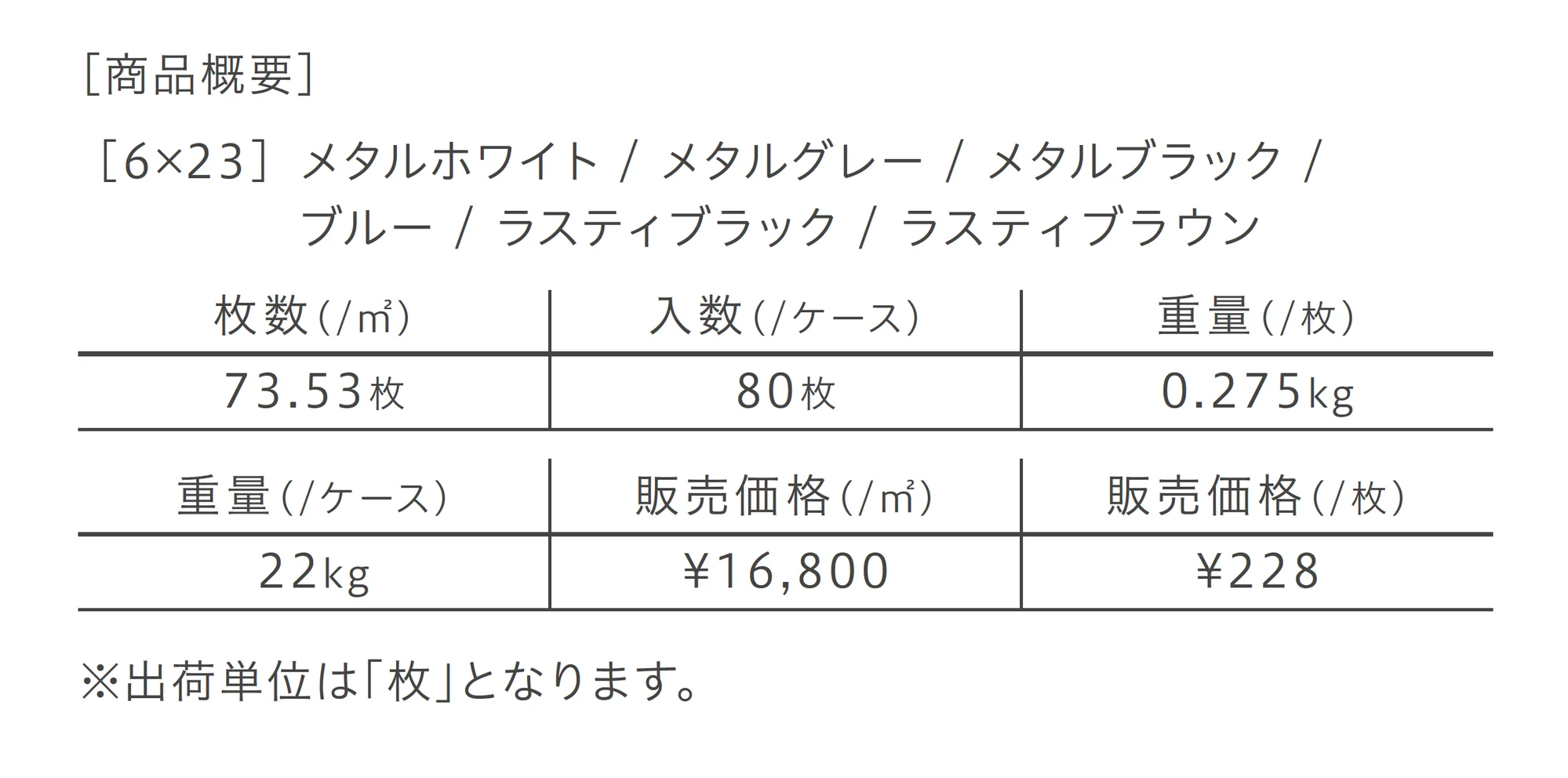 メタフォルノ_価格_2