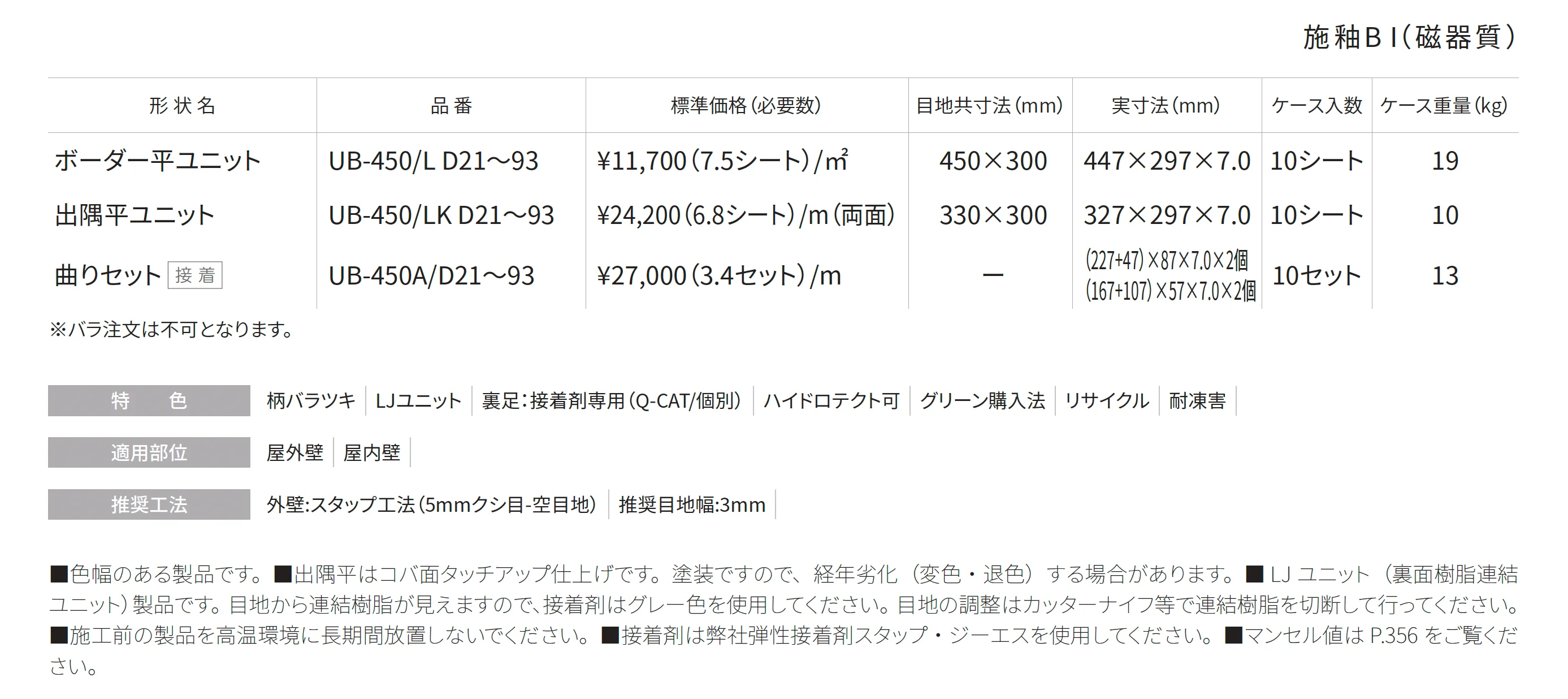 アーバングランドボーダー_価格_1