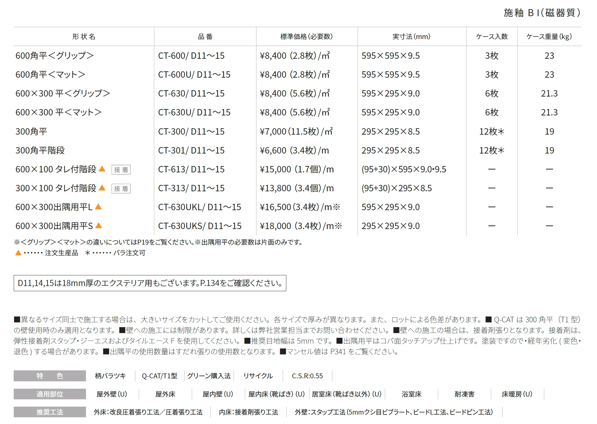 クラレット【2025年版】_価格_1