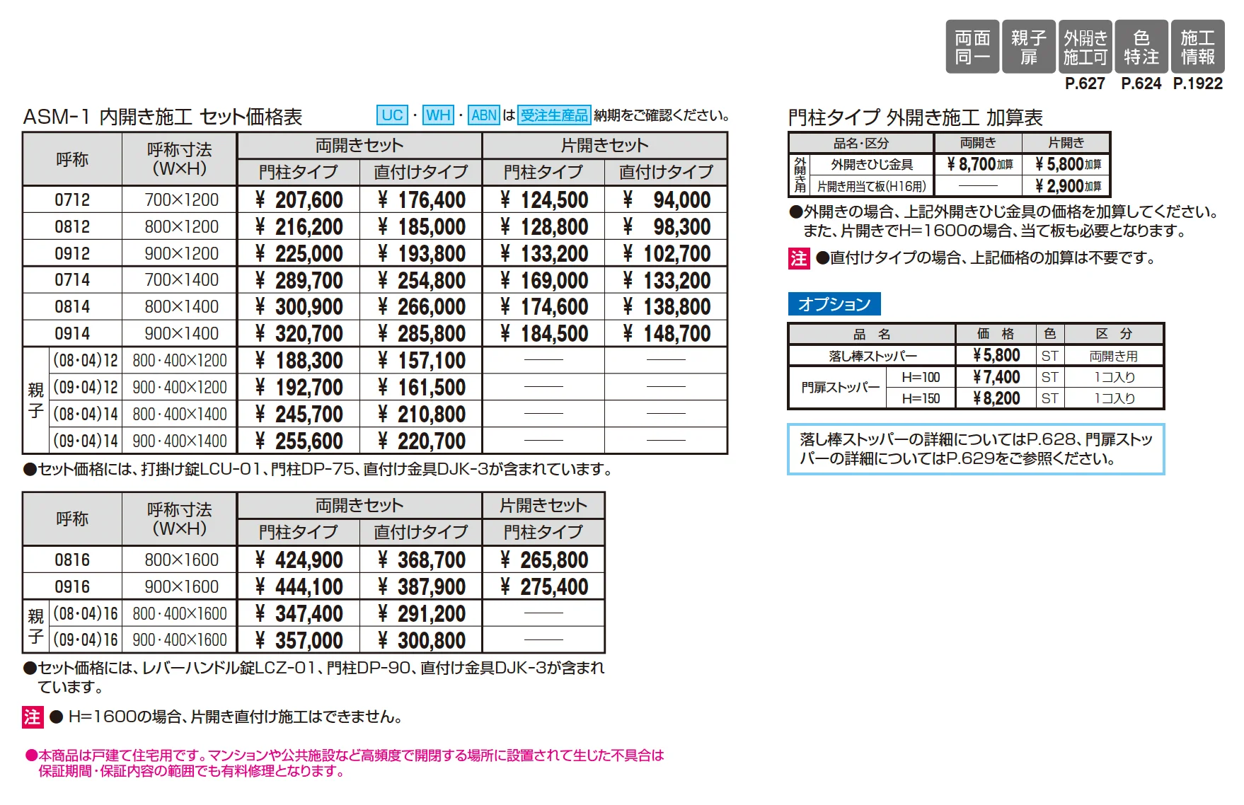 キャスタイル1型【2025年10月価格改訂版】_価格_1