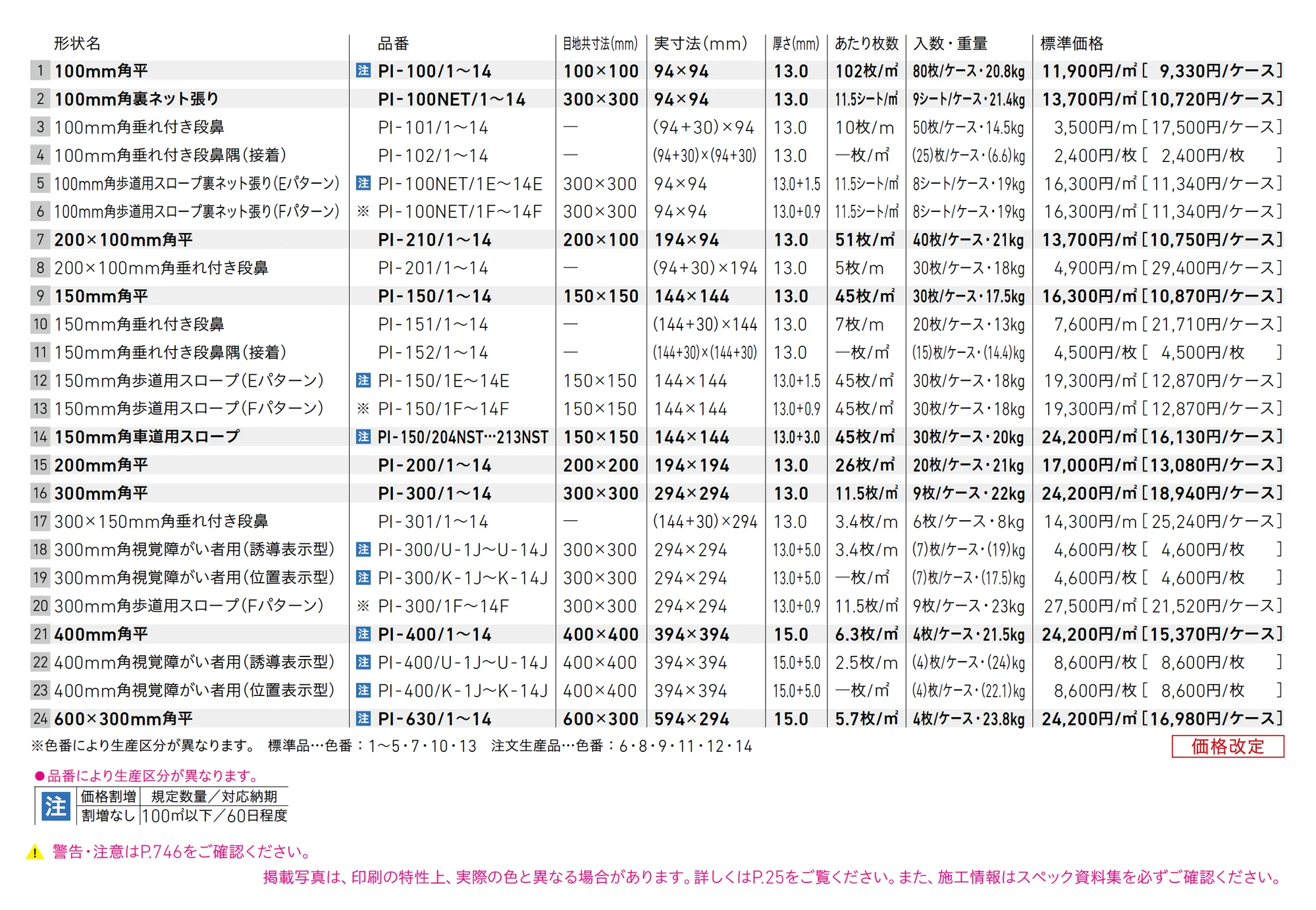 ピアッツア OXシリーズ_価格_1