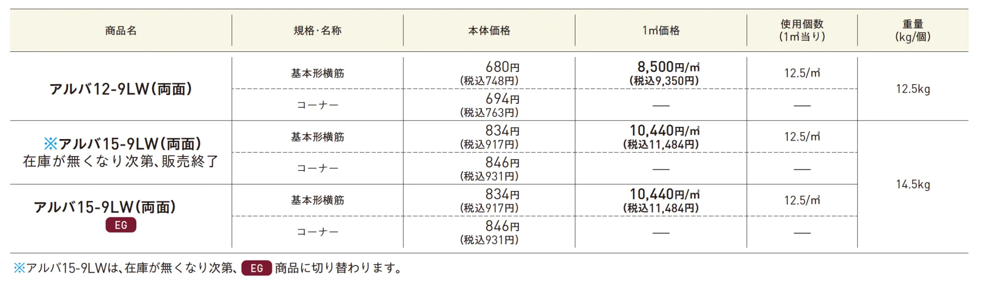 アルバ【エリア限定販売】【2025年版】_価格_1