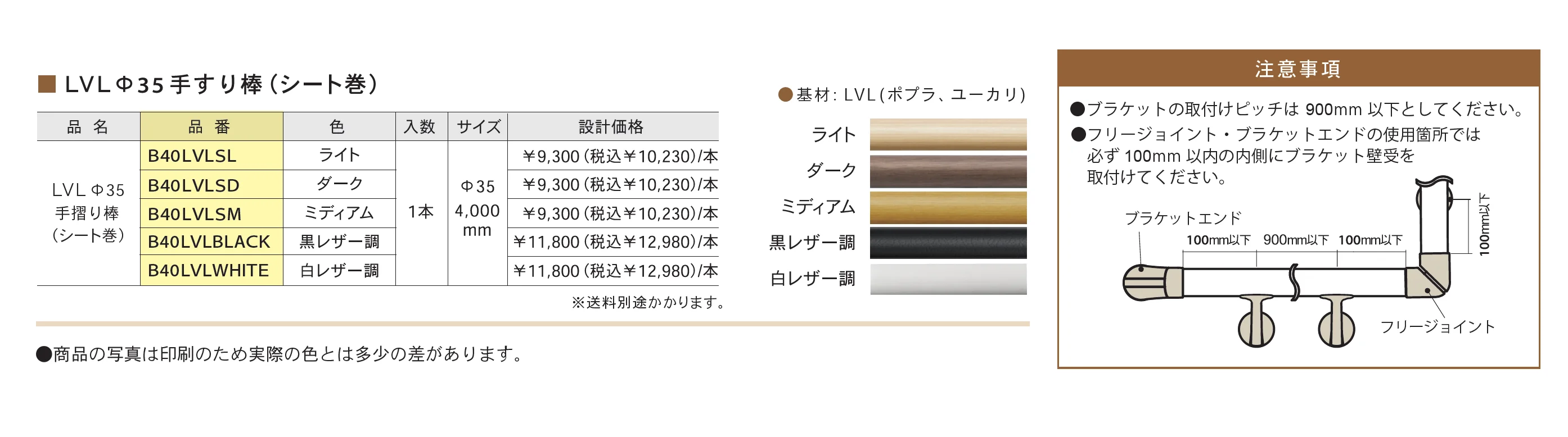 室内手すりシリーズ 省施工タイプ クレボブラケット <バリアフリー>_価格_2