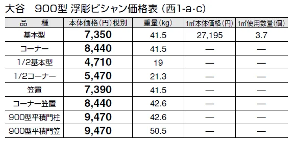 大谷 900型【2024年版】_価格_3