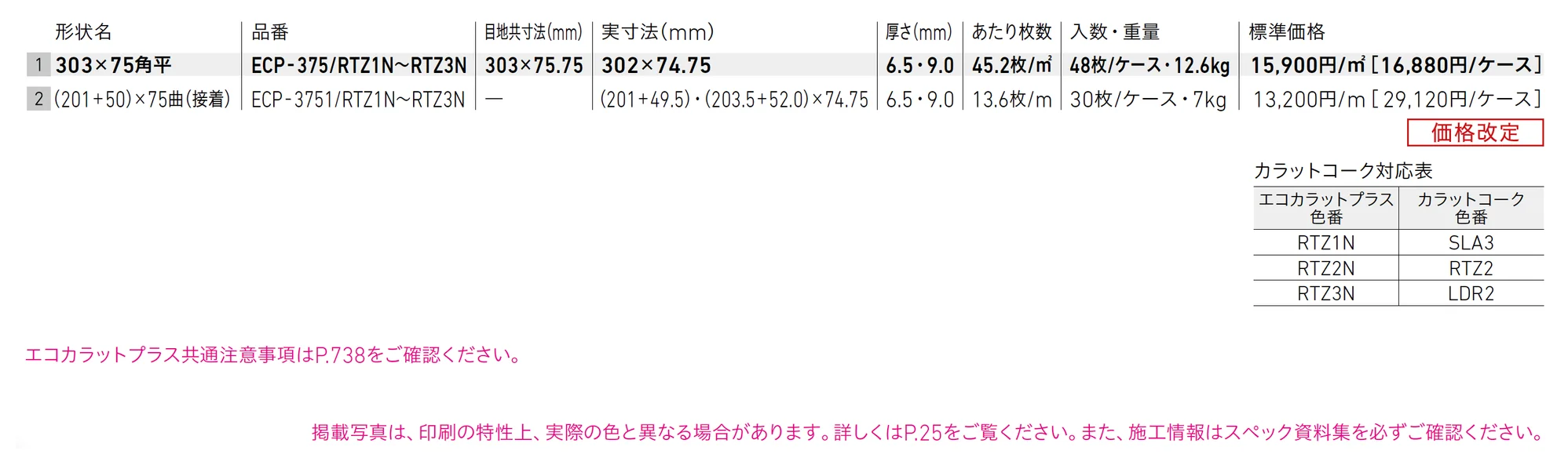 エコカラットプラス ラフクォーツ_価格_1