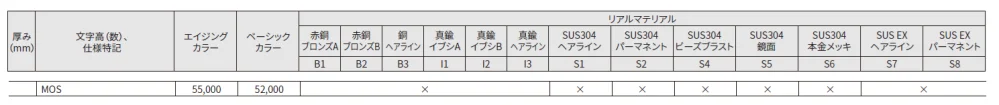 モダネスト2【2024年版】_価格_2