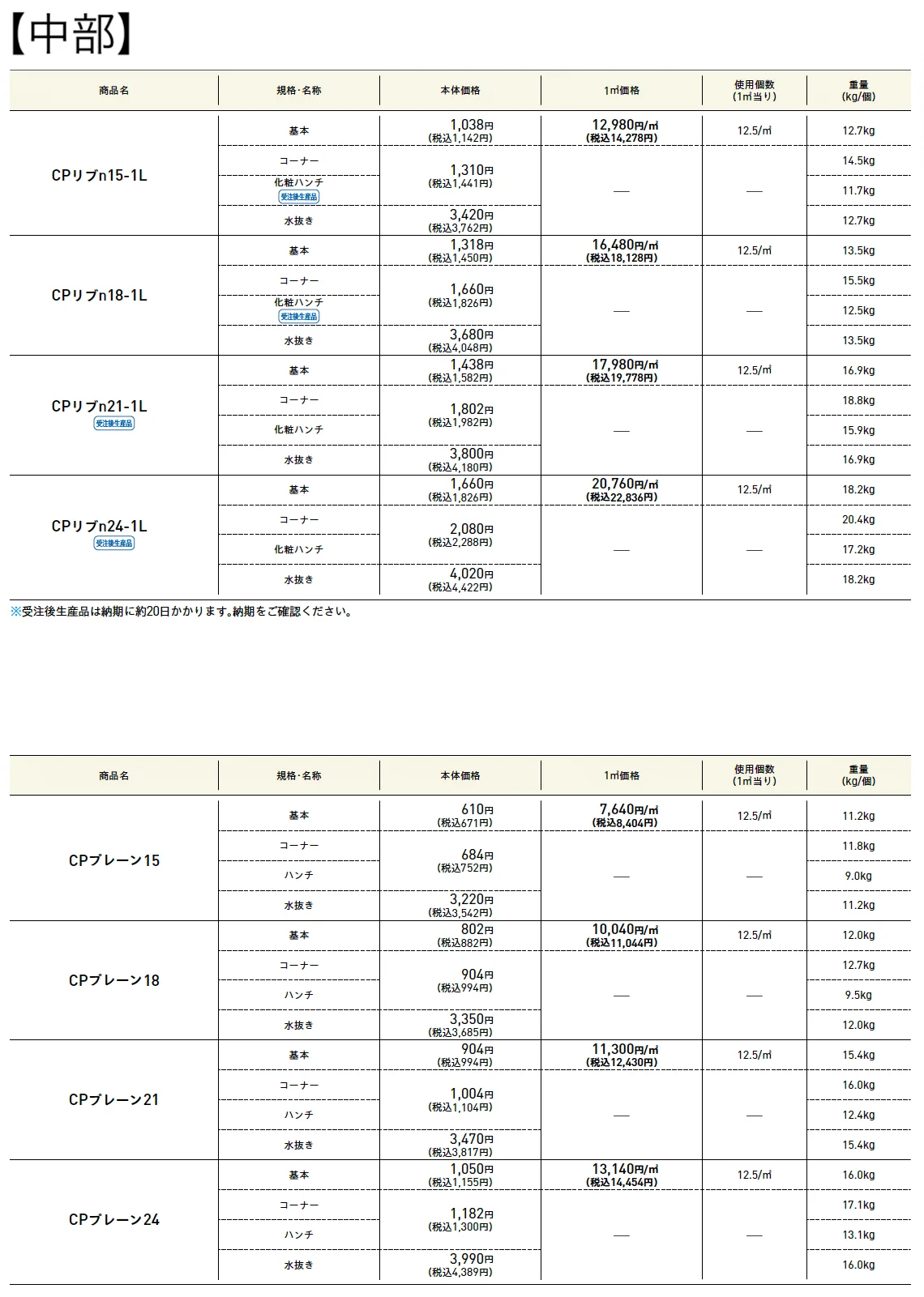 CP型枠【2025年版】_価格_3