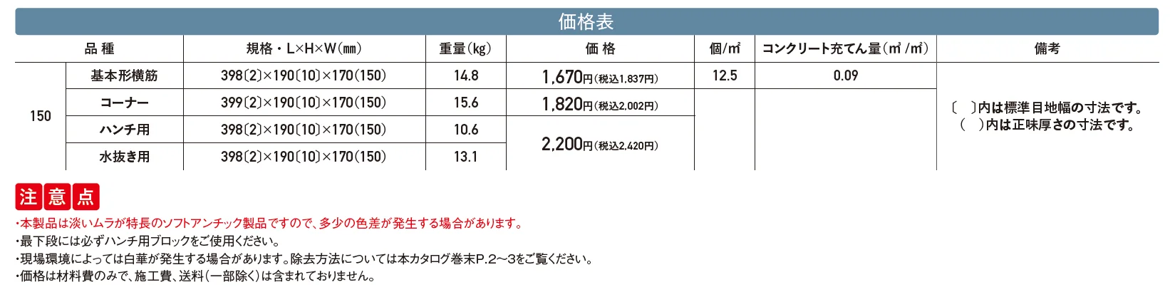 スクエアC･型枠【2025年版】_価格_1