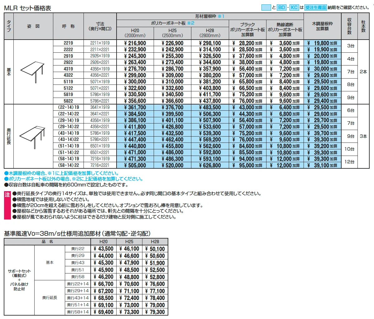 ニューマイリッシュ 通常勾配(ミニタイプ)【2025年版】_価格_1