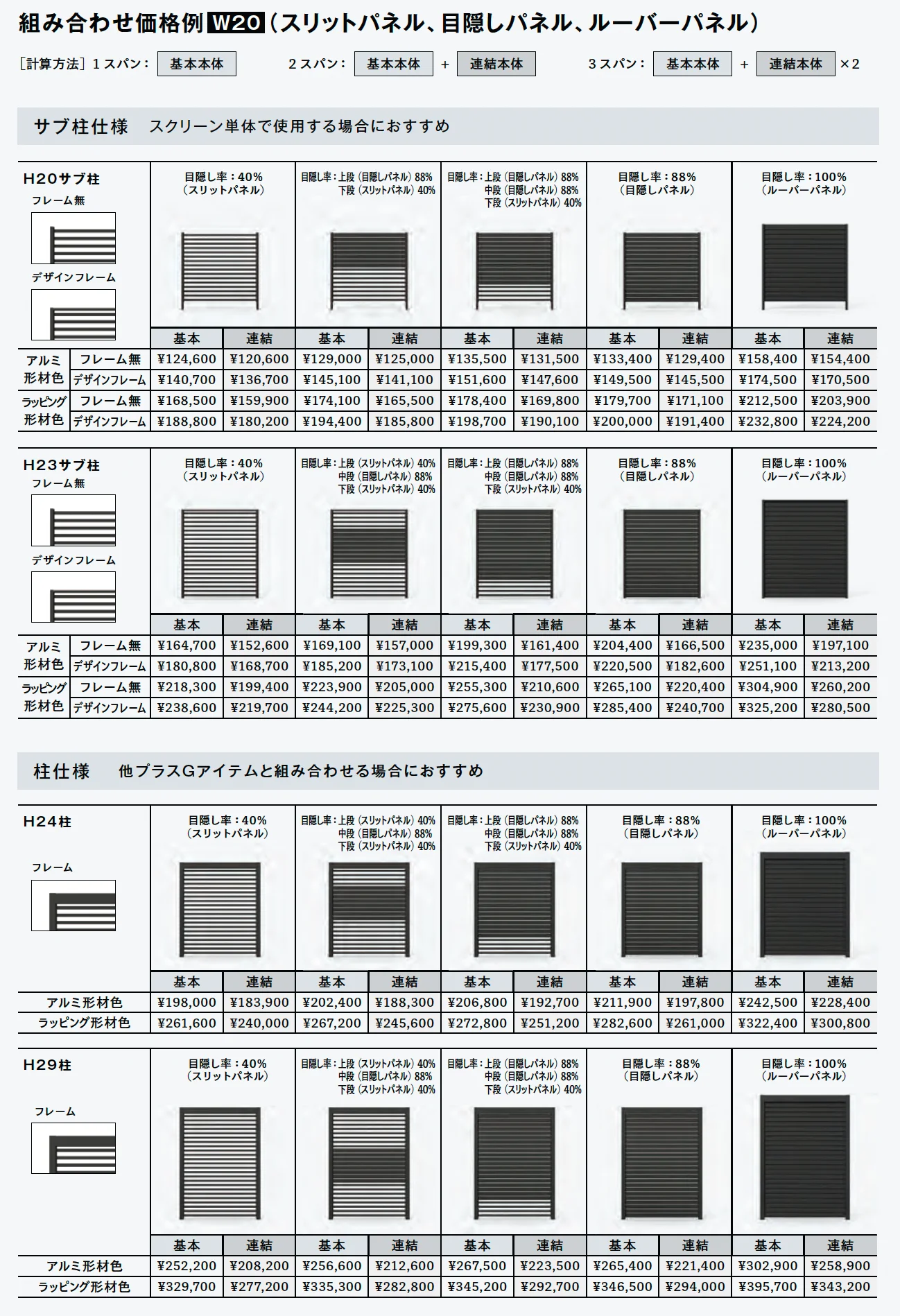 Gスクリーン 目隠しフェンスタイプ【2025年版】_価格_2