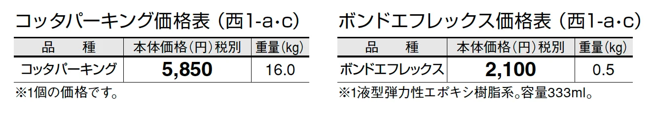 コッタ パーキング【2024年版】_価格_3