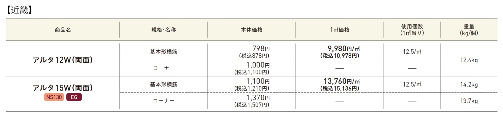 アルタ【2025年版】_価格_2