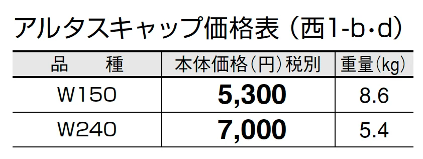 アルタスキャップ【2024年版】_価格_4