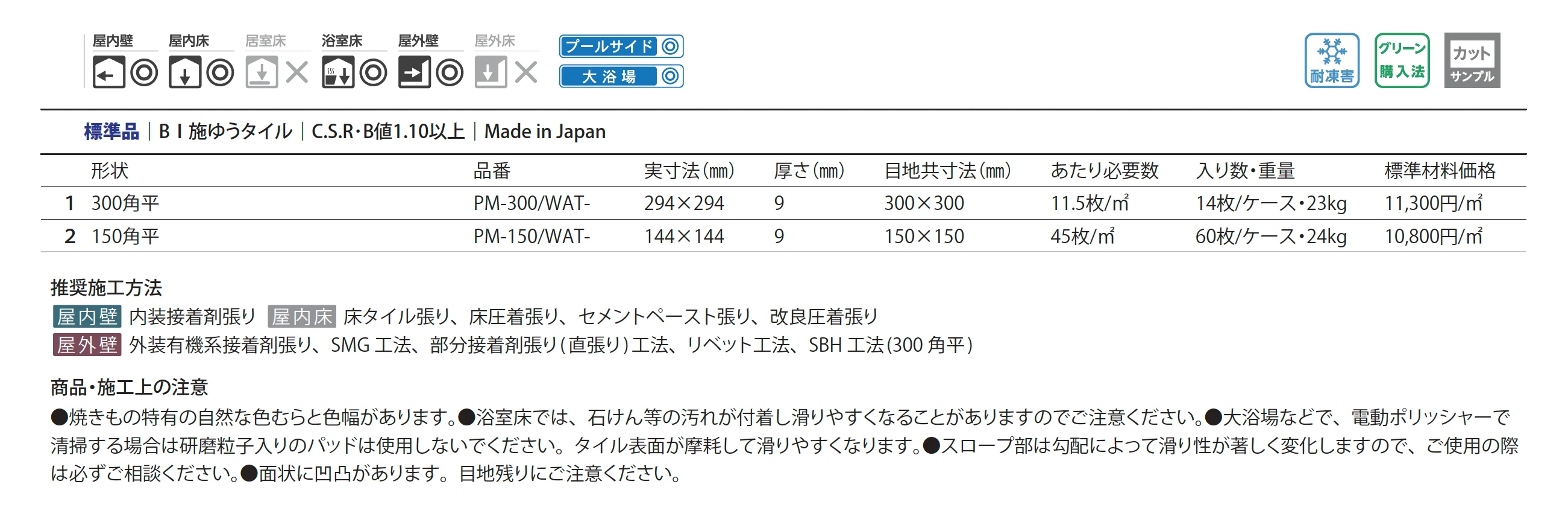 ウォーターグリップ_価格_1