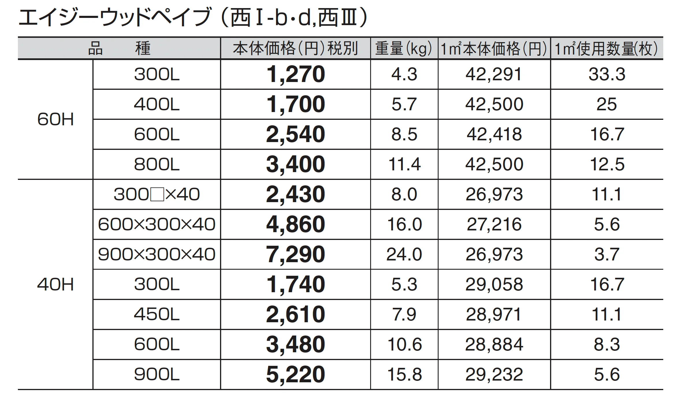 エイジーウッドペイブ_価格_4