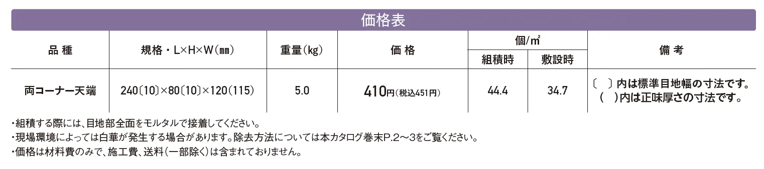 BBブリック【2024年版】_価格_1