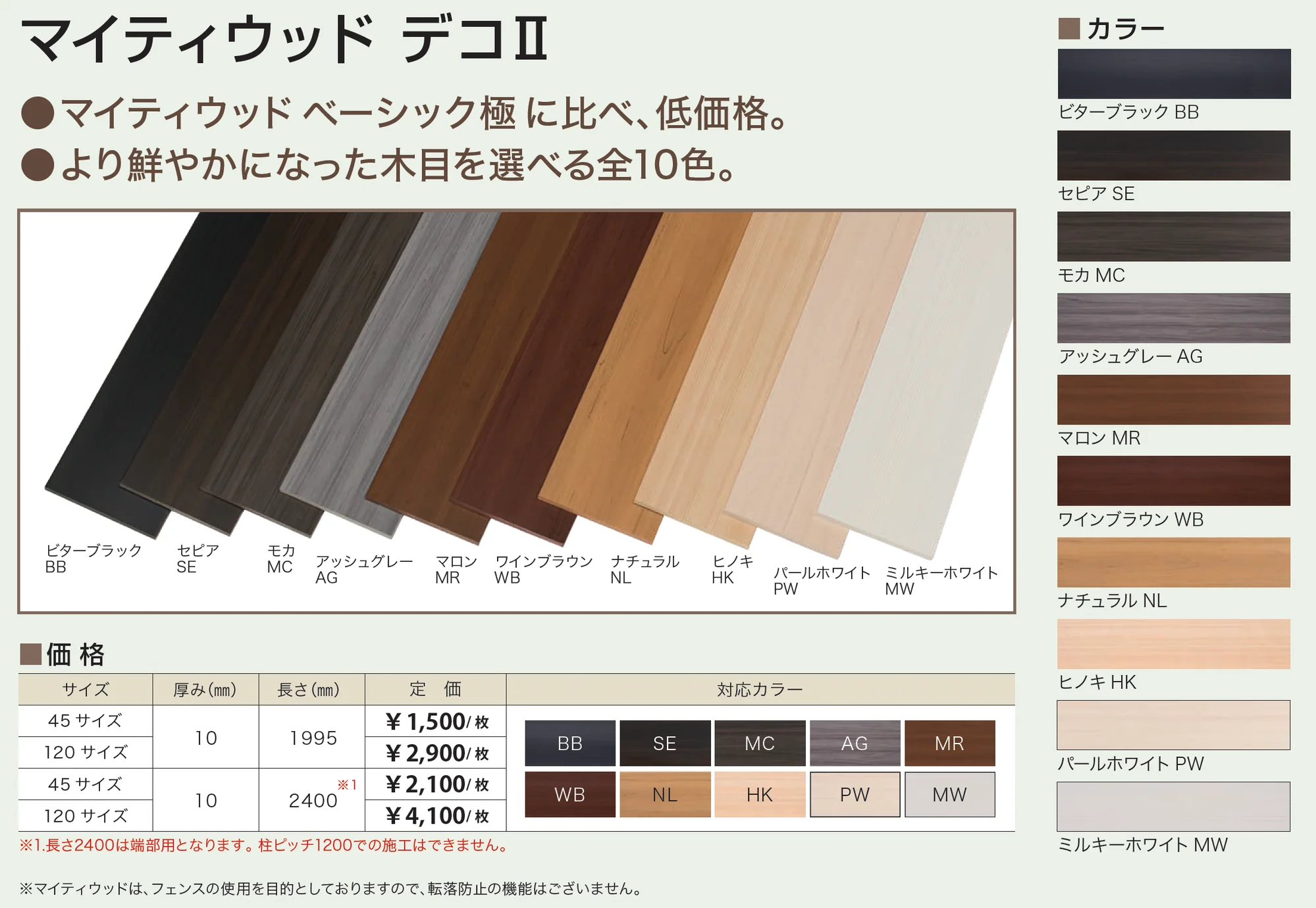 マイティウッド デコⅡ_価格_2