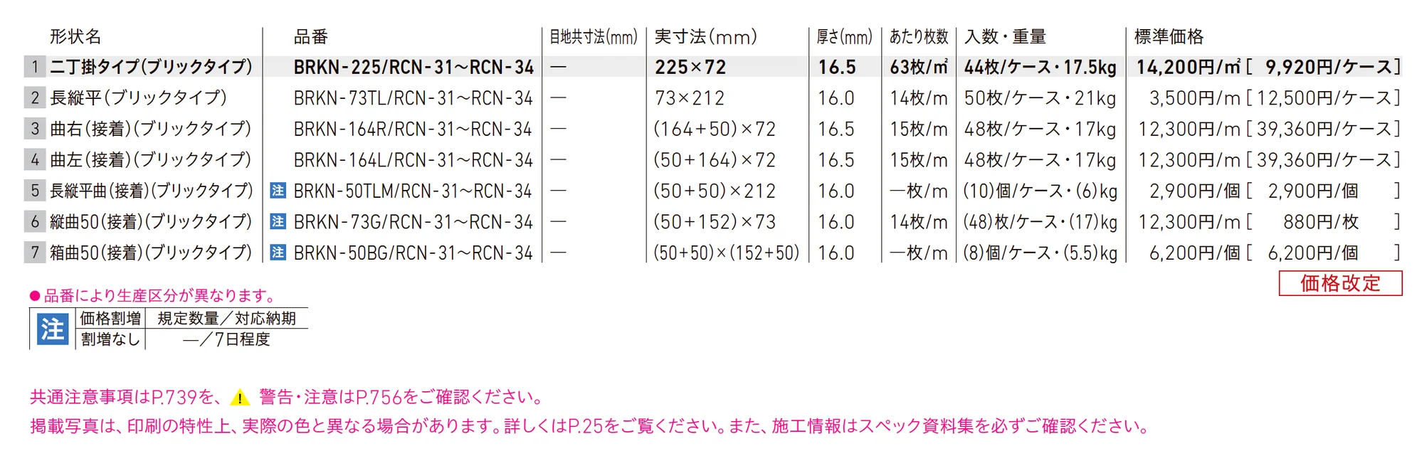 ベルニューズ リザーチェⅢ (ブリックタイプ)_価格_1
