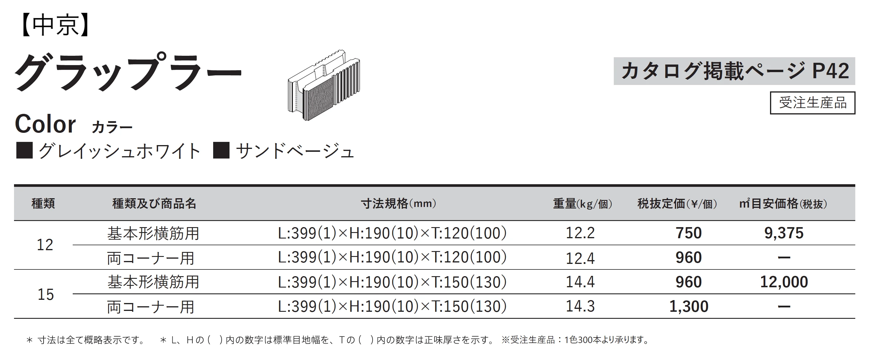グラップラー【東日本・中京】_価格_2