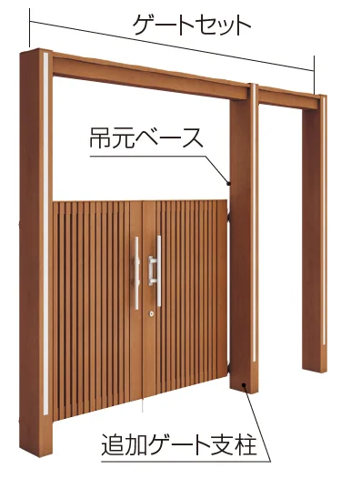 四国化成の「エクサク 追加ゲート支柱・ポストパネル・吊元ベース【2023年版】」のサブ画像3