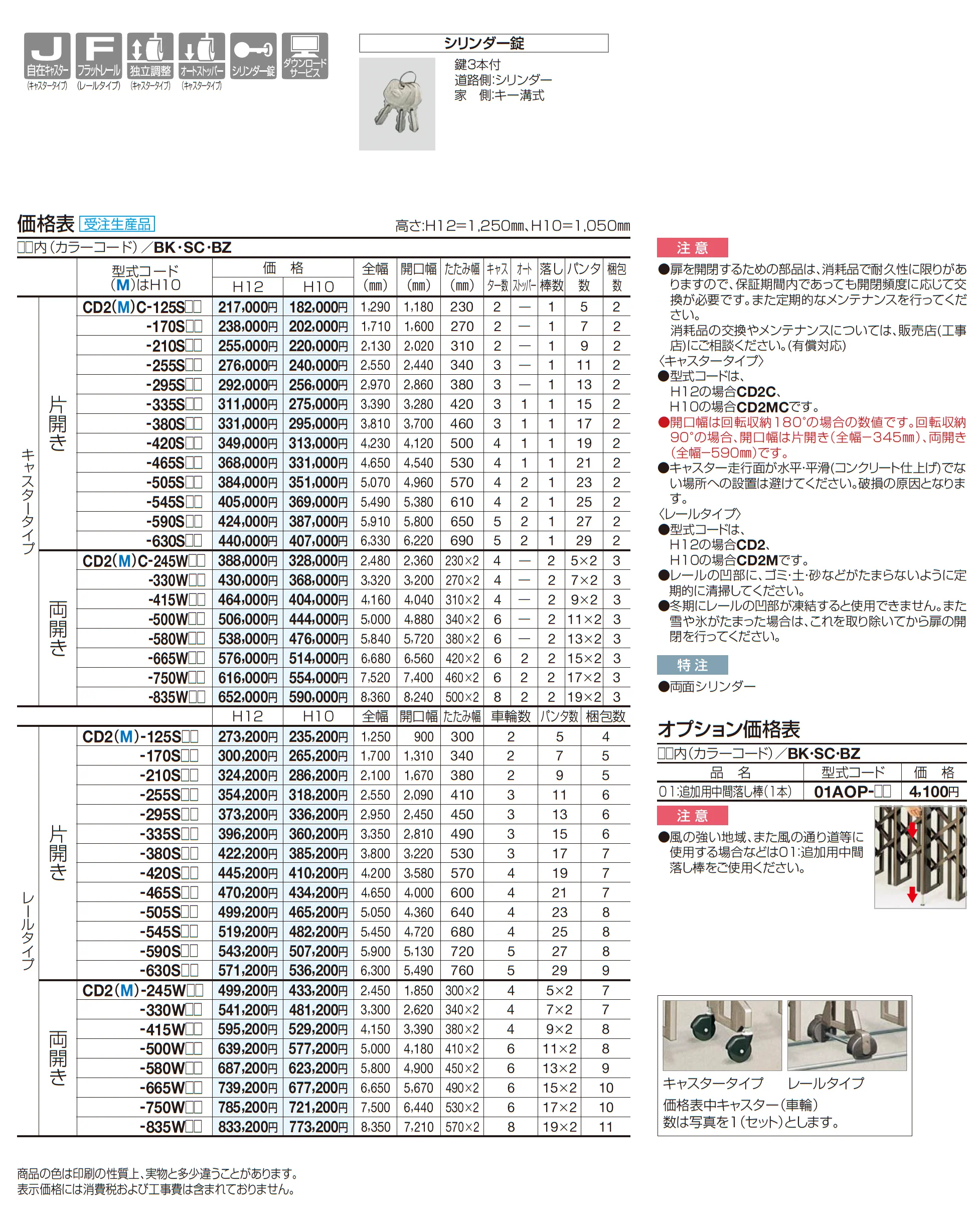 クレディアコー2型(キャスタータイプ)_価格_1