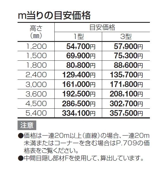 防風フェンスTBF1型【2024年版】_価格_1