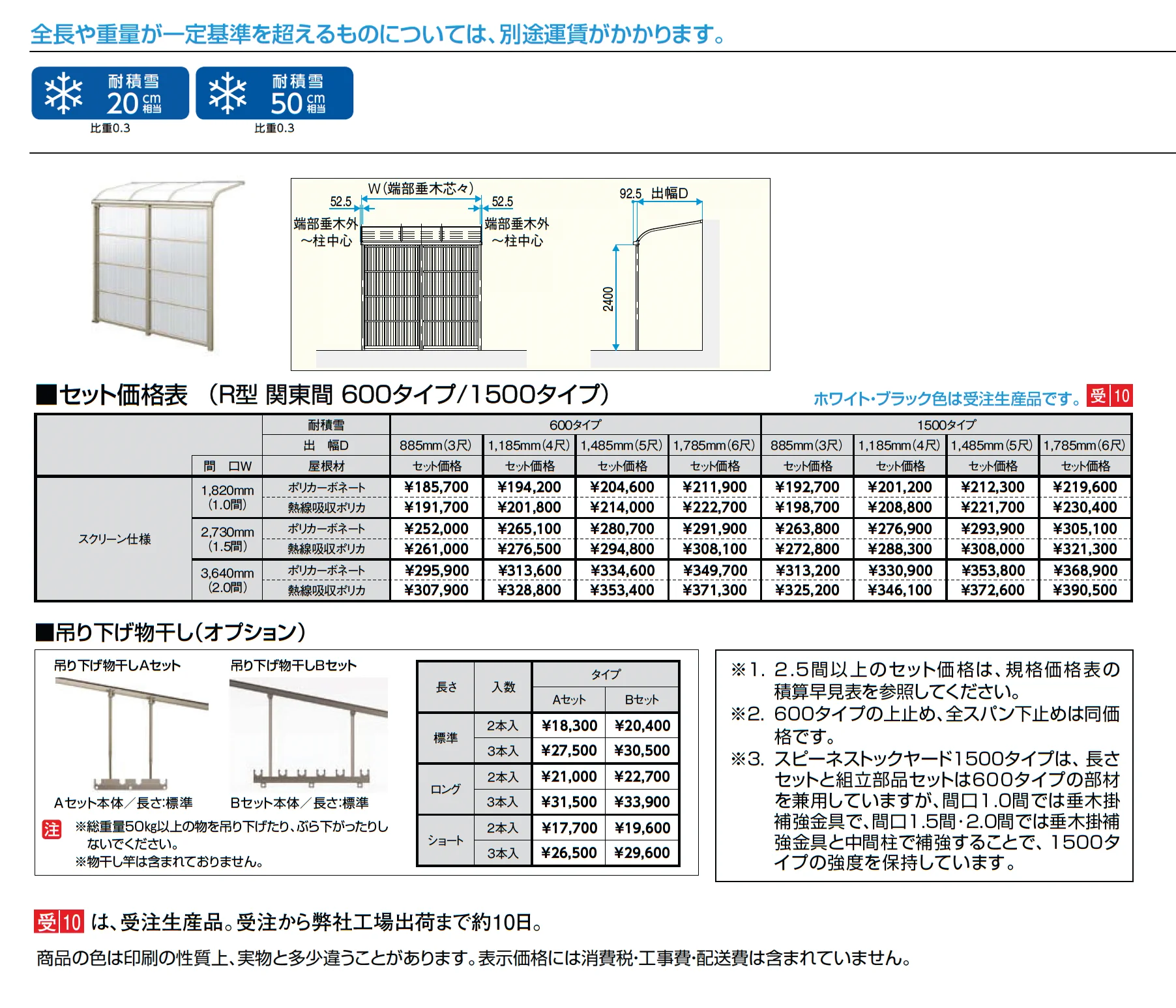 スピーネストックヤード 波板タイプ R型 関東間_価格_1