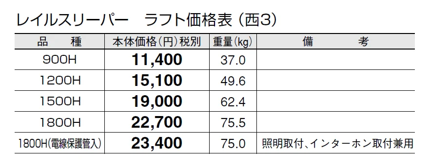 レイルスリーパー ラフト【2024年版】_価格_5