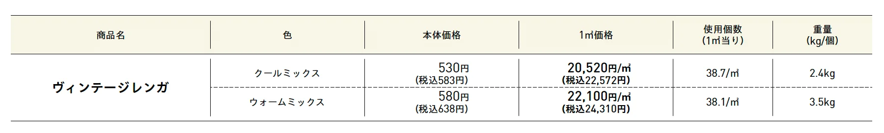 ヴィンテージレンガ(舗装材)【2025年版】_価格_1