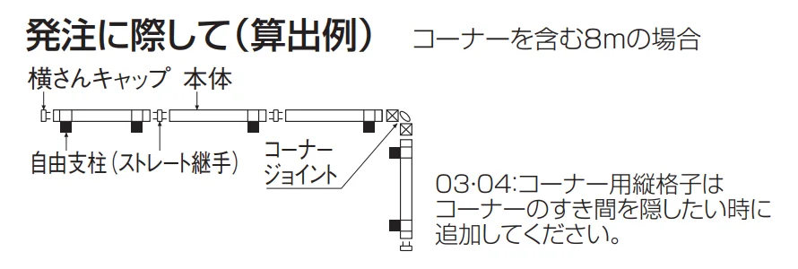 GTF3型(剣先Bタイプ)【2023年版】_価格_4