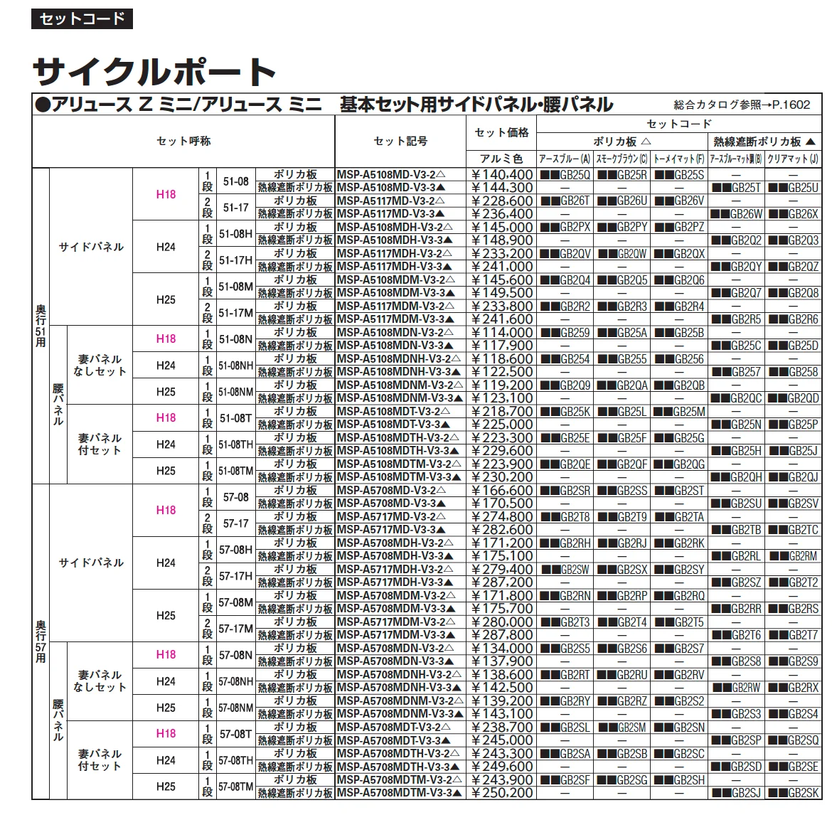 YKK AP アリュース ミニZ/アリュース ミニ オプション サイドパネル・腰パネル（2023年度版）4